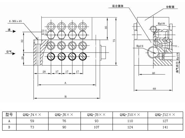   QHQ-J油气分配器